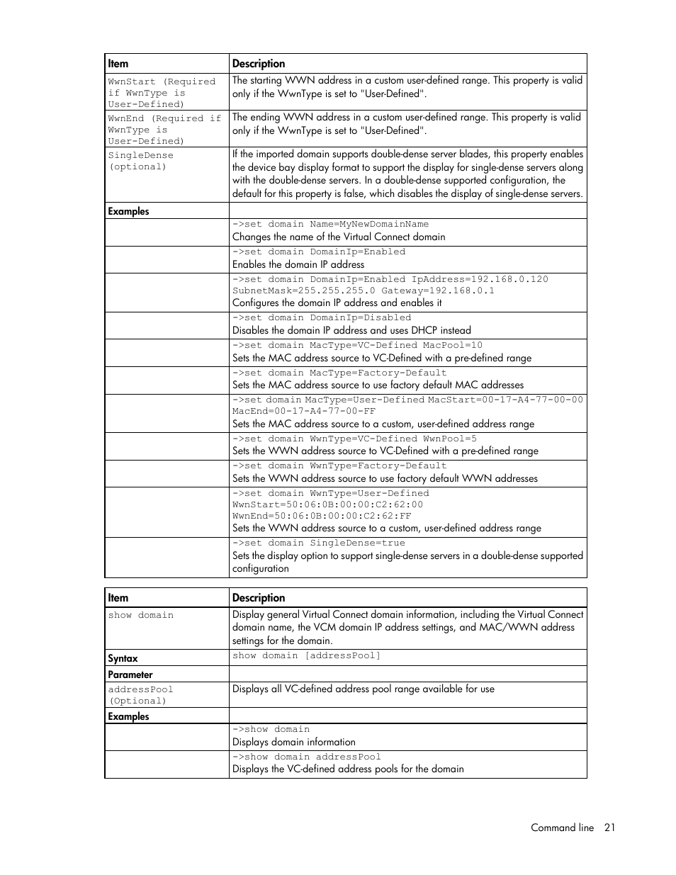 HP Virtual Connect 8Gb 24-port Fibre Channel Module for c-Class BladeSystem User Manual | Page 21 / 159