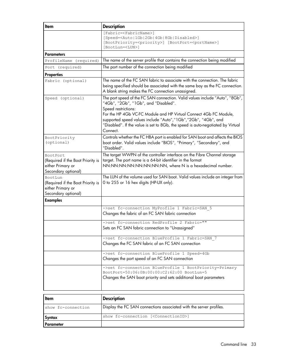 HP Virtual Connect 8Gb 24-port Fibre Channel Module for c-Class BladeSystem User Manual | Page 33 / 159