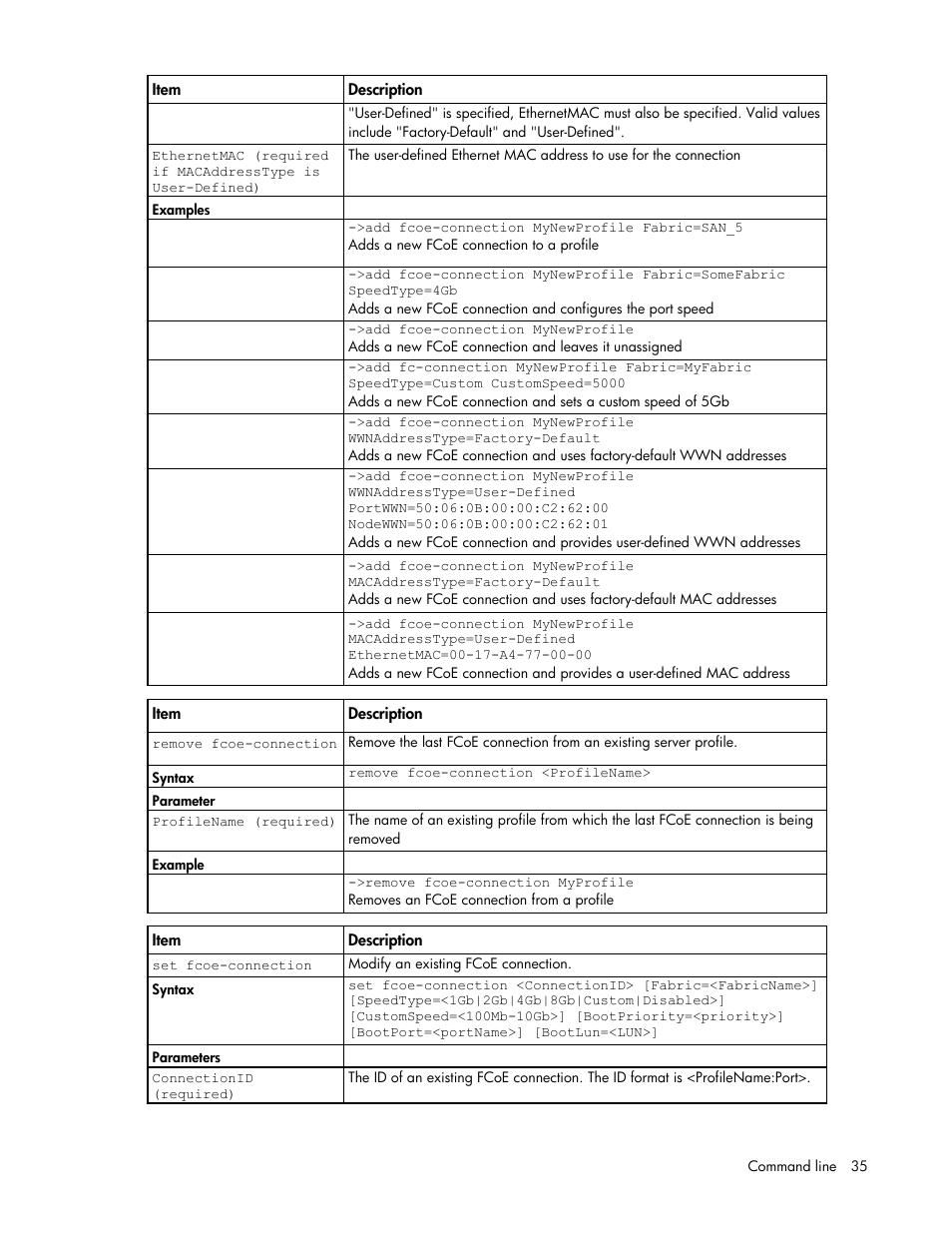 HP Virtual Connect 8Gb 24-port Fibre Channel Module for c-Class BladeSystem User Manual | Page 35 / 159