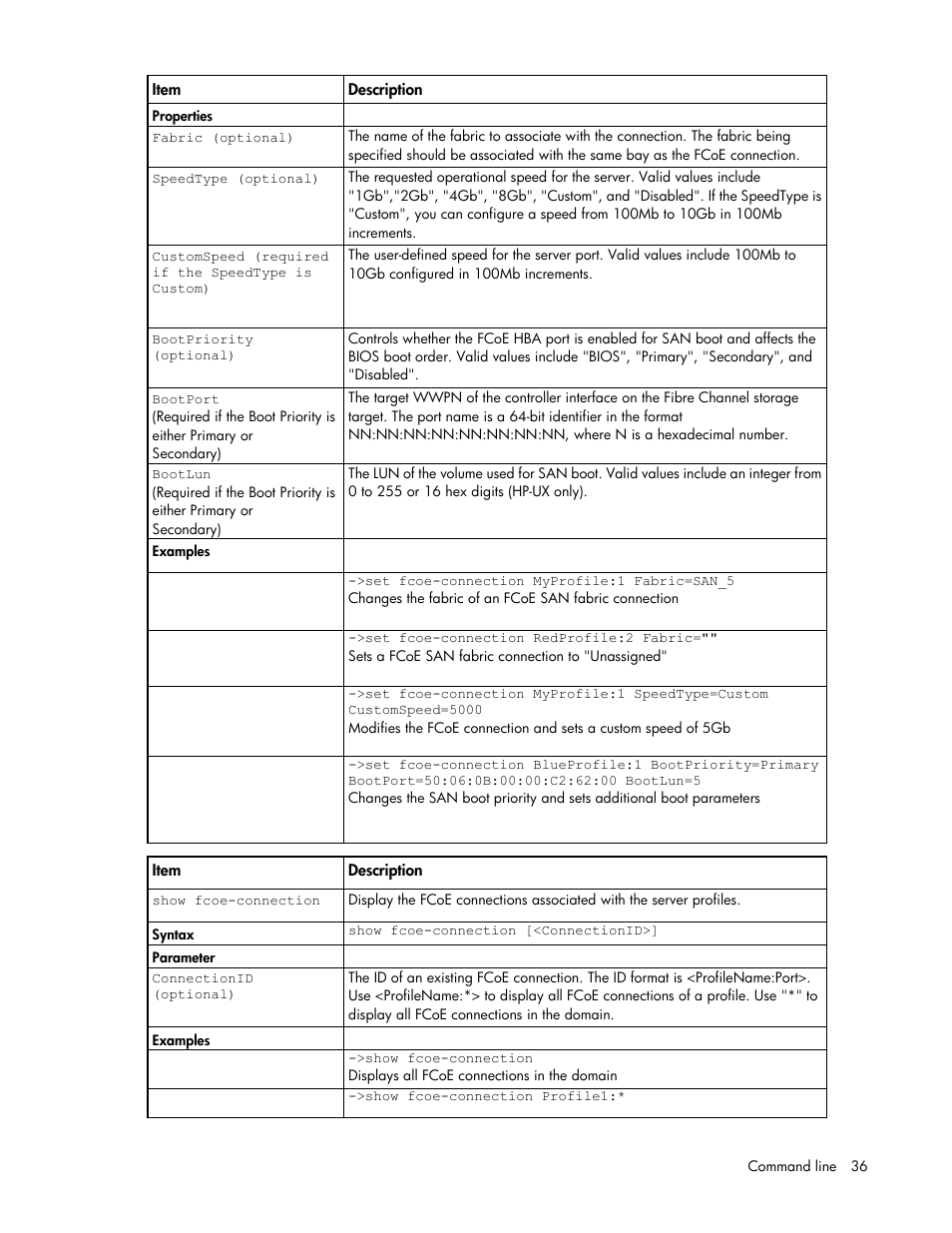 HP Virtual Connect 8Gb 24-port Fibre Channel Module for c-Class BladeSystem User Manual | Page 36 / 159