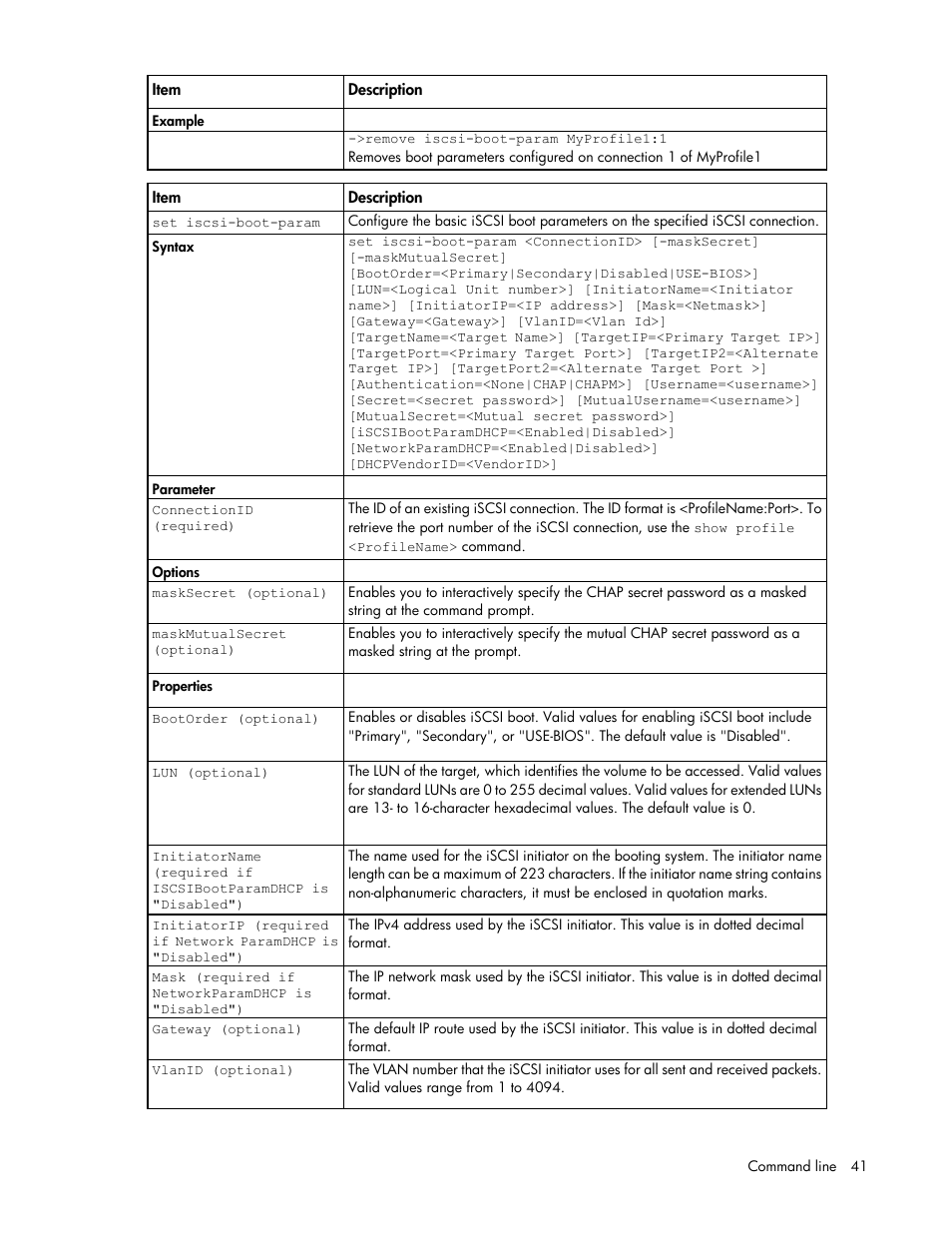 HP Virtual Connect 8Gb 24-port Fibre Channel Module for c-Class BladeSystem User Manual | Page 41 / 159