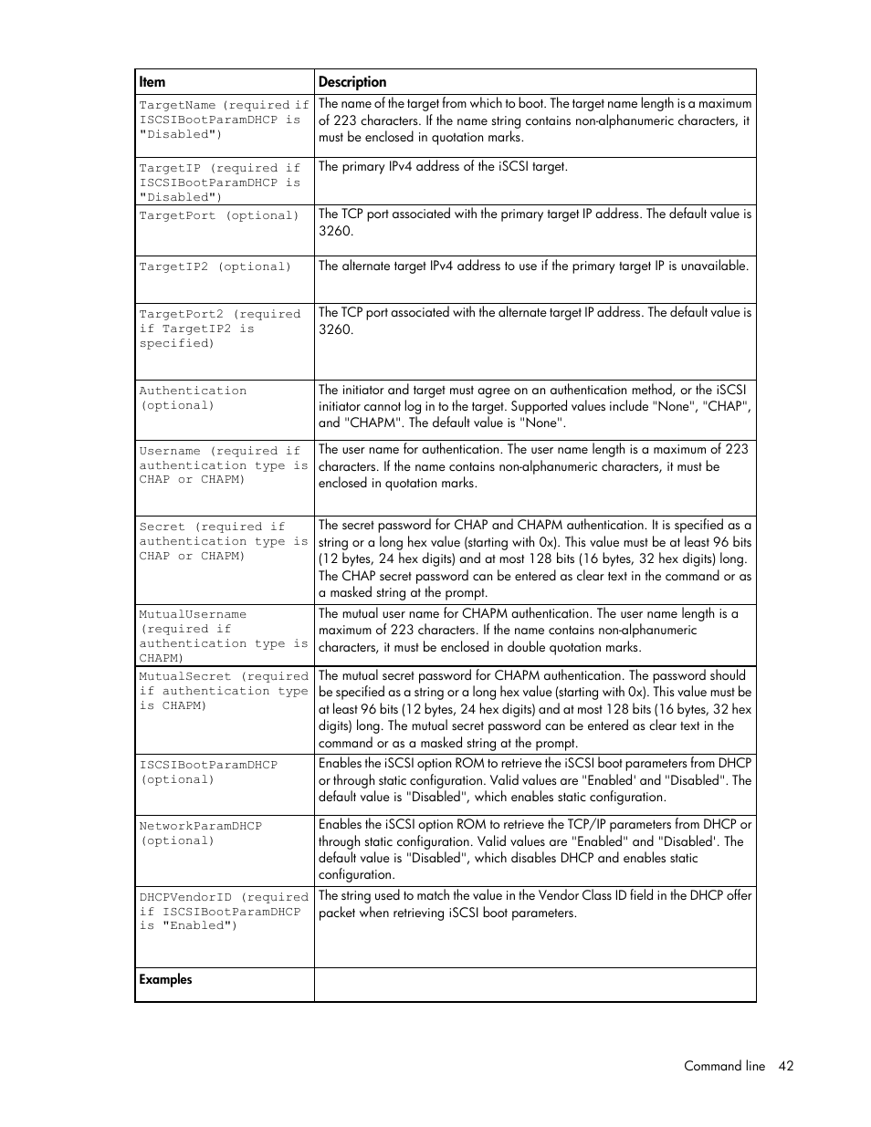 HP Virtual Connect 8Gb 24-port Fibre Channel Module for c-Class BladeSystem User Manual | Page 42 / 159