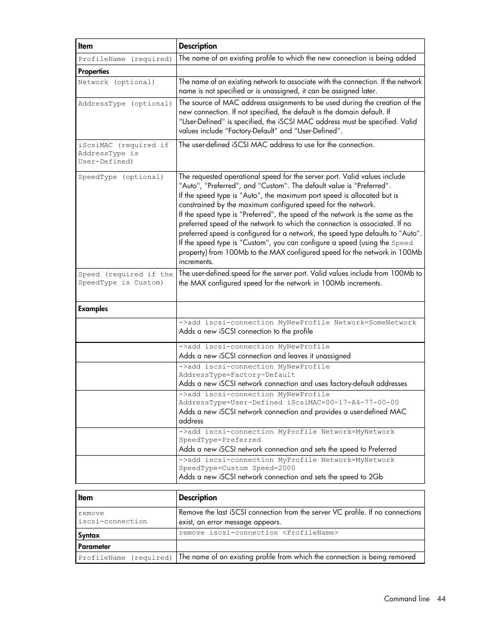 HP Virtual Connect 8Gb 24-port Fibre Channel Module for c-Class BladeSystem User Manual | Page 44 / 159