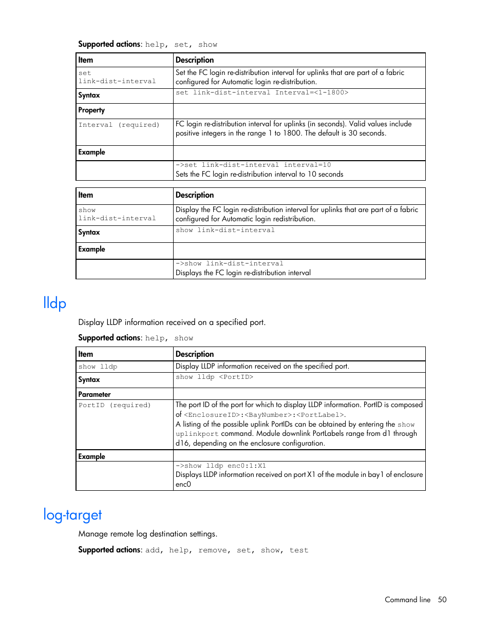Lldp, Log-target | HP Virtual Connect 8Gb 24-port Fibre Channel Module for c-Class BladeSystem User Manual | Page 50 / 159