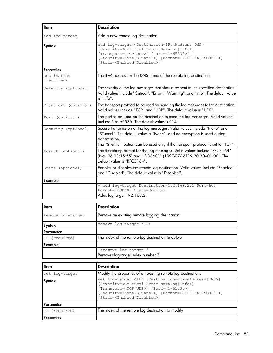 HP Virtual Connect 8Gb 24-port Fibre Channel Module for c-Class BladeSystem User Manual | Page 51 / 159