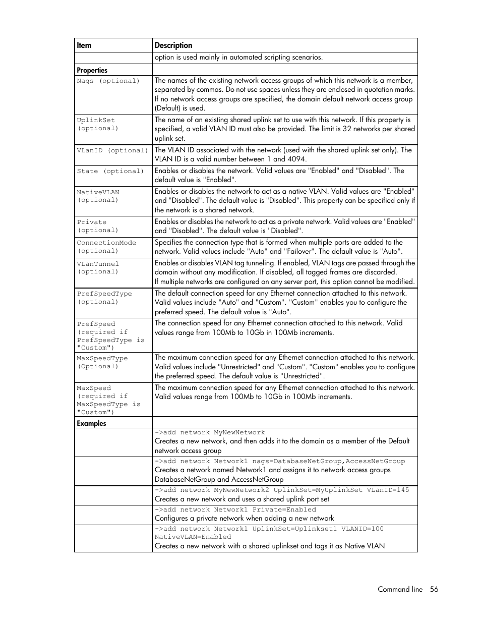 HP Virtual Connect 8Gb 24-port Fibre Channel Module for c-Class BladeSystem User Manual | Page 56 / 159