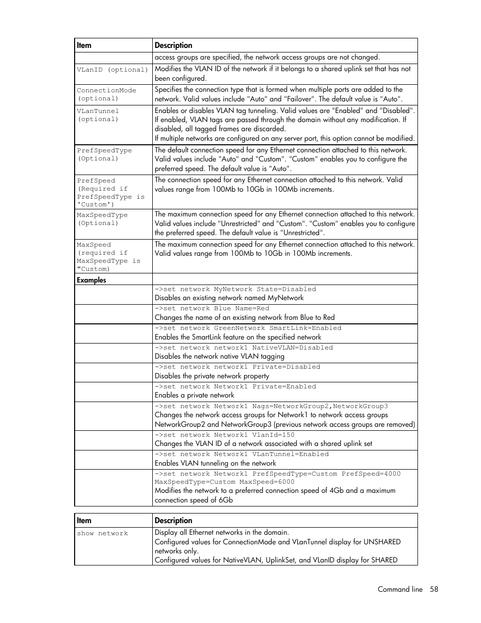 HP Virtual Connect 8Gb 24-port Fibre Channel Module for c-Class BladeSystem User Manual | Page 58 / 159