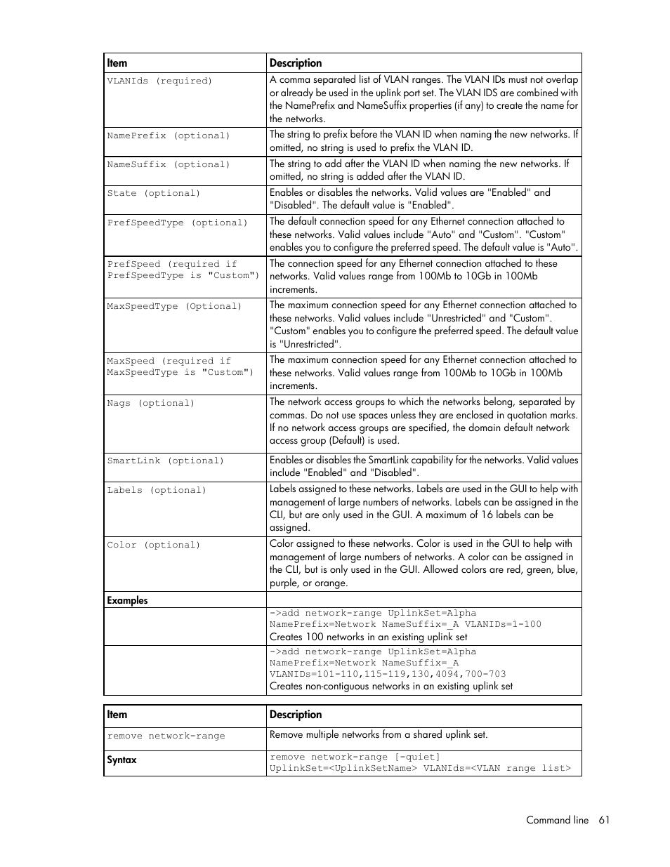 HP Virtual Connect 8Gb 24-port Fibre Channel Module for c-Class BladeSystem User Manual | Page 61 / 159