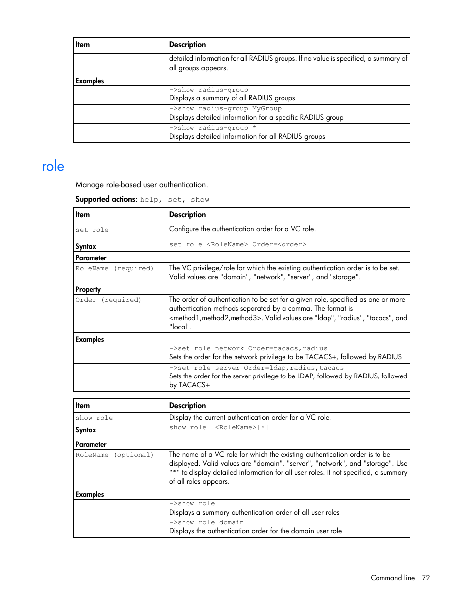 Role | HP Virtual Connect 8Gb 24-port Fibre Channel Module for c-Class BladeSystem User Manual | Page 72 / 159