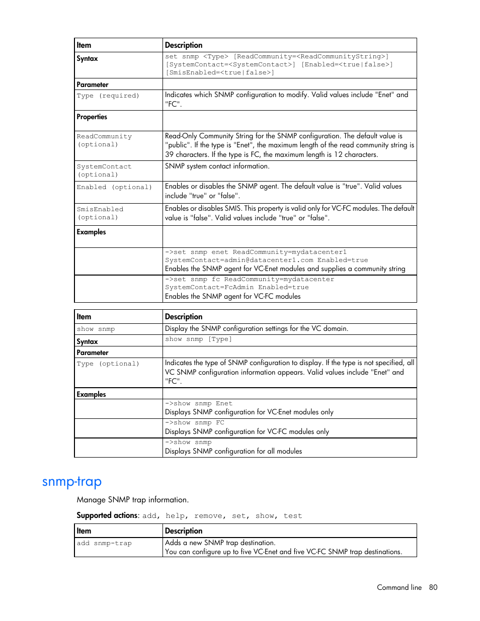Snmp-trap | HP Virtual Connect 8Gb 24-port Fibre Channel Module for c-Class BladeSystem User Manual | Page 80 / 159