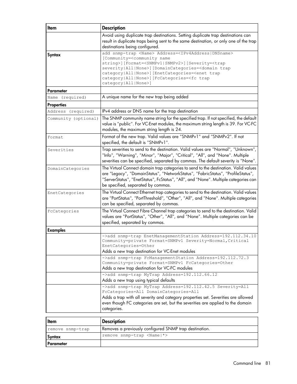 HP Virtual Connect 8Gb 24-port Fibre Channel Module for c-Class BladeSystem User Manual | Page 81 / 159