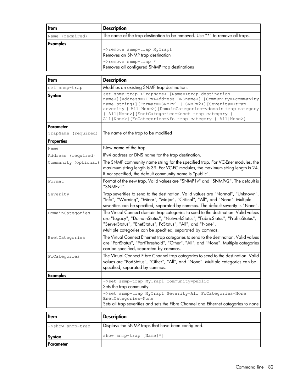 HP Virtual Connect 8Gb 24-port Fibre Channel Module for c-Class BladeSystem User Manual | Page 82 / 159