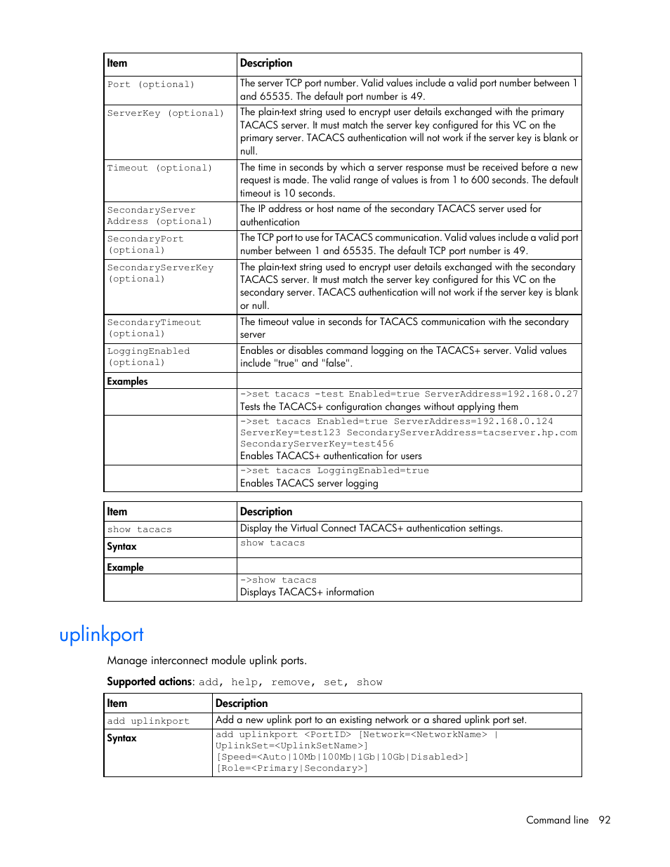 Uplinkport | HP Virtual Connect 8Gb 24-port Fibre Channel Module for c-Class BladeSystem User Manual | Page 92 / 159