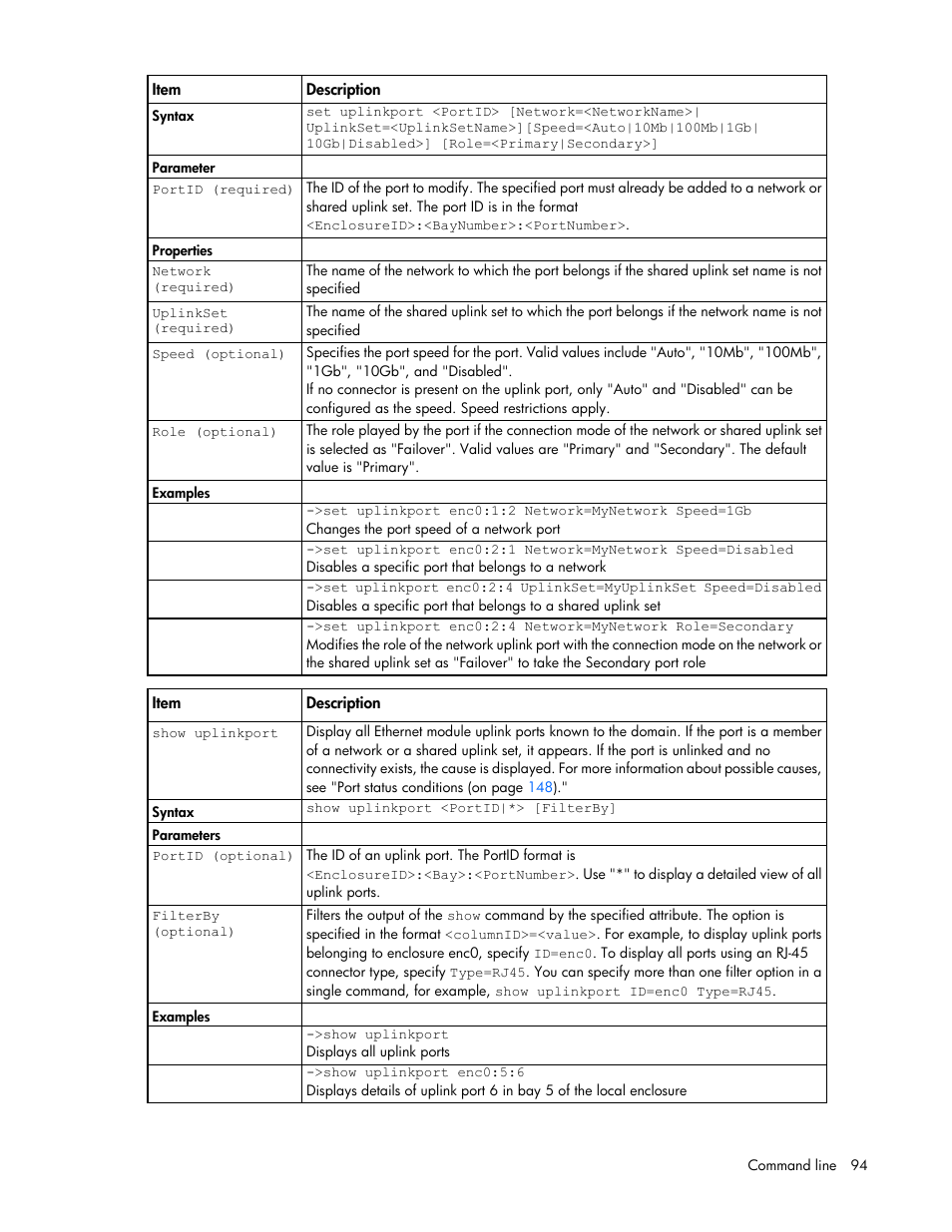 HP Virtual Connect 8Gb 24-port Fibre Channel Module for c-Class BladeSystem User Manual | Page 94 / 159