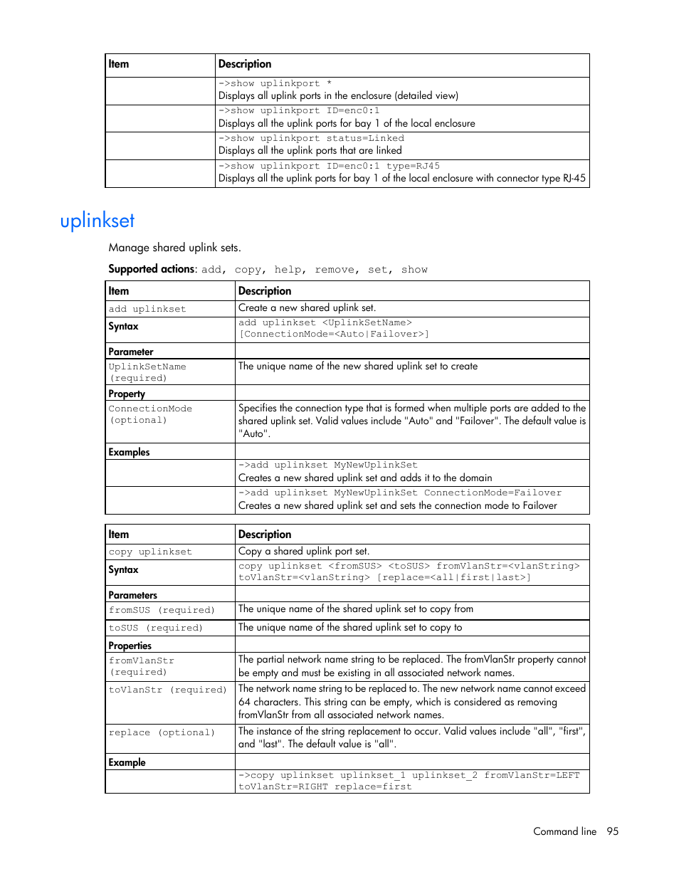 Uplinkset | HP Virtual Connect 8Gb 24-port Fibre Channel Module for c-Class BladeSystem User Manual | Page 95 / 159