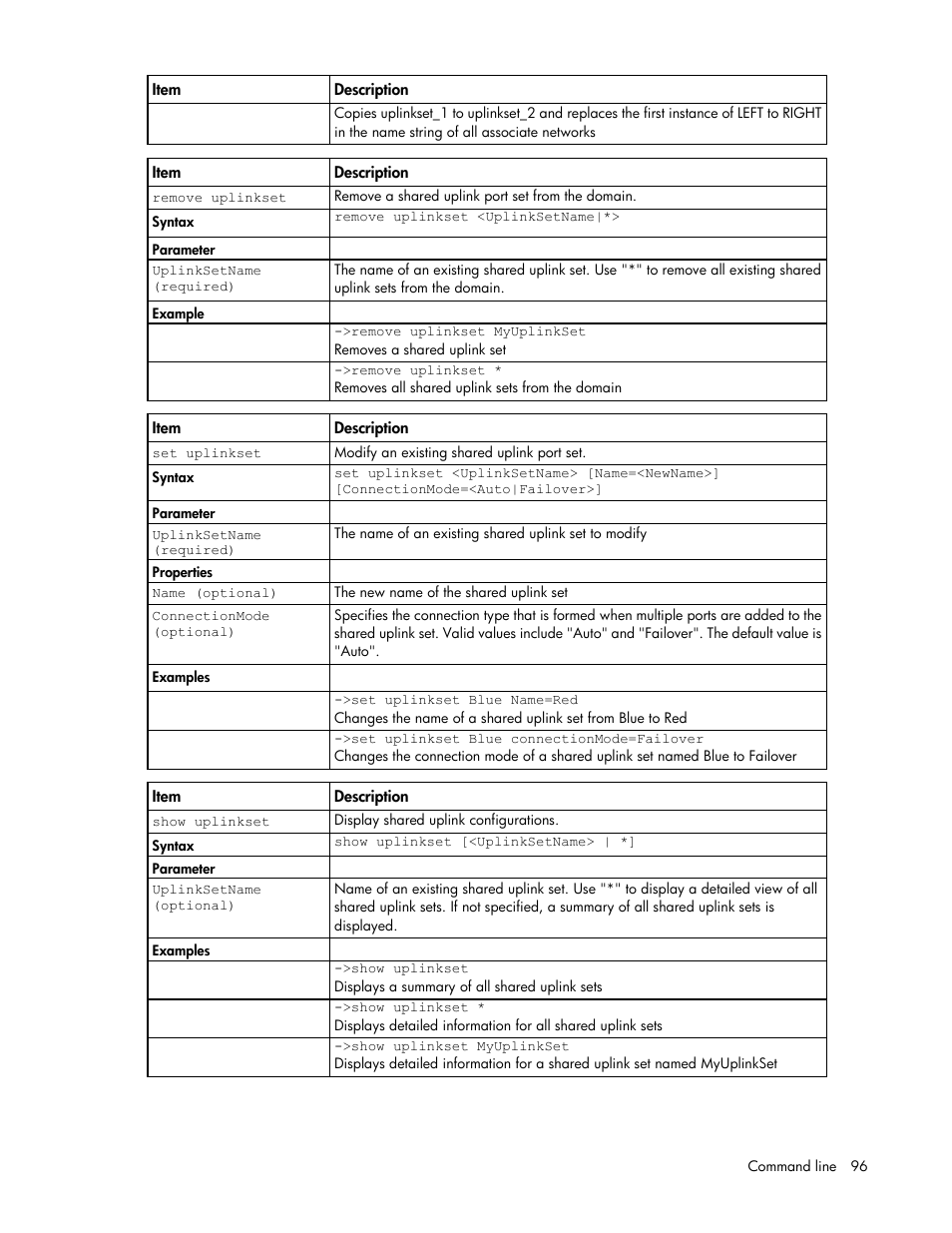 HP Virtual Connect 8Gb 24-port Fibre Channel Module for c-Class BladeSystem User Manual | Page 96 / 159