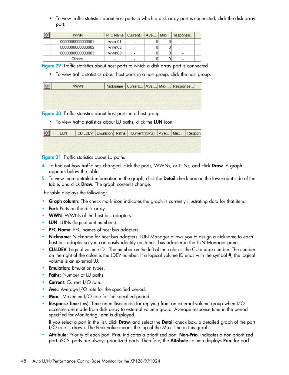 Figure 31 traffic statistics about lu paths, 31 traffic statistics about lu paths | HP StorageWorks XP Remote Web Console Software User Manual | Page 48 / 56