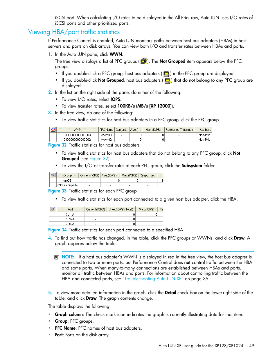 Viewing hba/port traffic statistics, Figure 32 traffic statistics for host bus adapters, Figure 33 traffic statistics for each pfc group | 32 traffic statistics for host bus adapters, 33 traffic statistics for each pfc group | HP StorageWorks XP Remote Web Console Software User Manual | Page 49 / 56