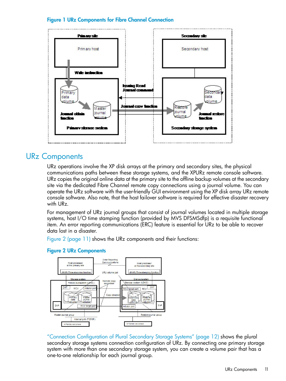 Urz components | HP StorageWorks XP Remote Web Console Software User Manual | Page 11 / 203