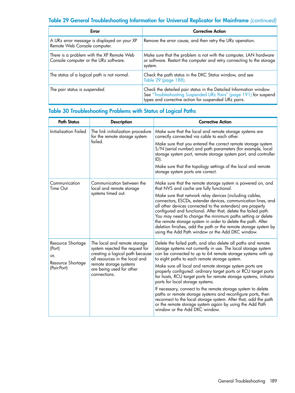 HP StorageWorks XP Remote Web Console Software User Manual | Page 189 / 203