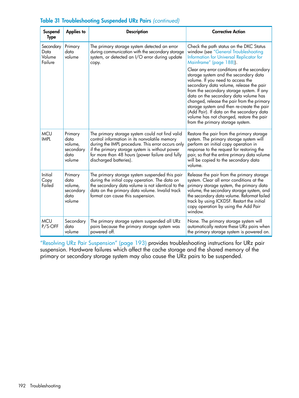 HP StorageWorks XP Remote Web Console Software User Manual | Page 192 / 203