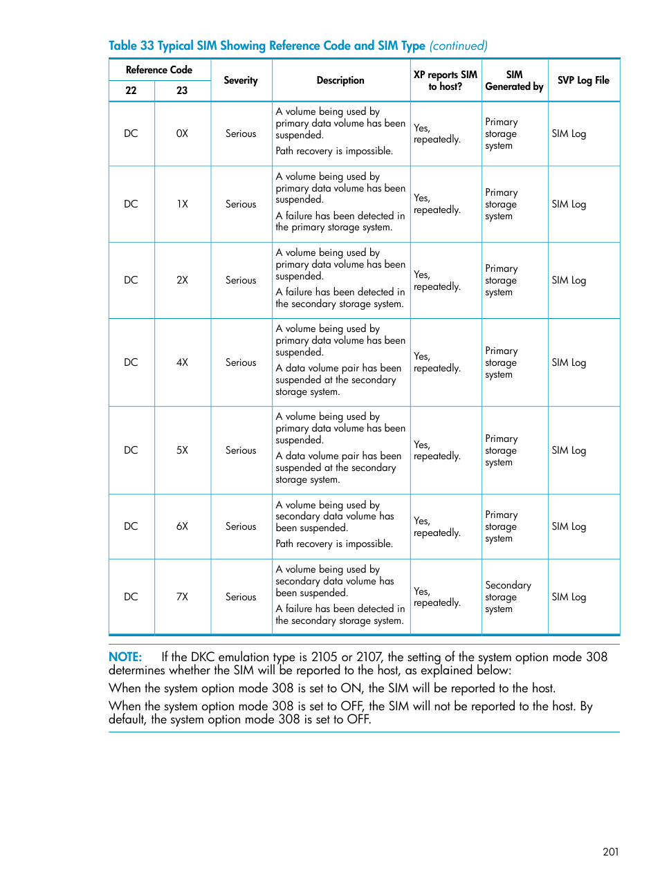 HP StorageWorks XP Remote Web Console Software User Manual | Page 201 / 203