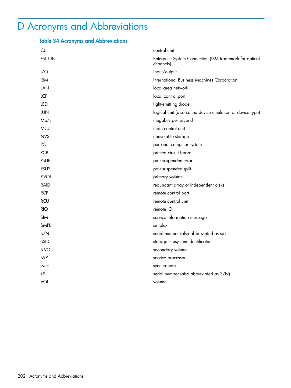 D acronyms and abbreviations | HP StorageWorks XP Remote Web Console Software User Manual | Page 202 / 203