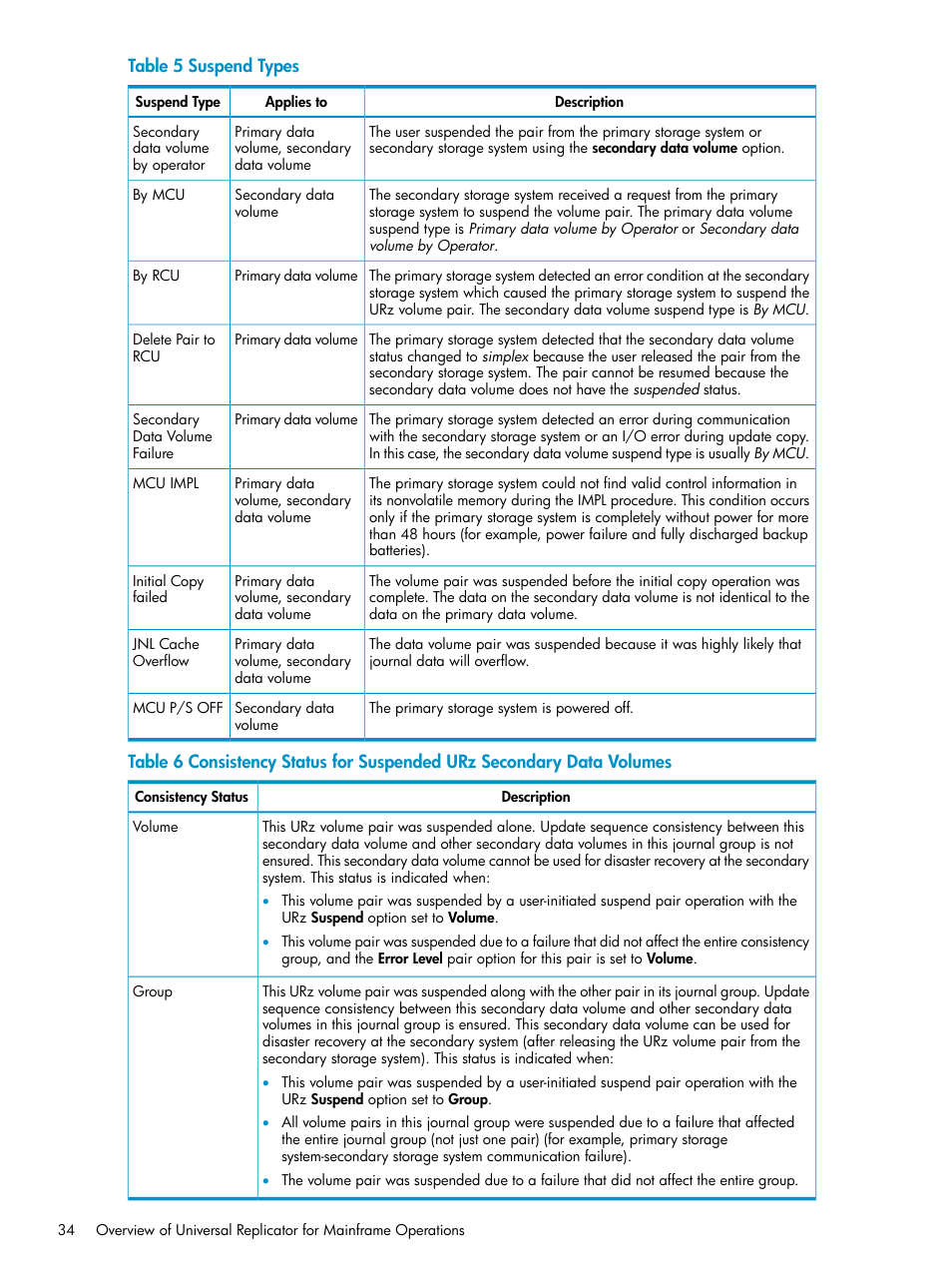 HP StorageWorks XP Remote Web Console Software User Manual | Page 34 / 203