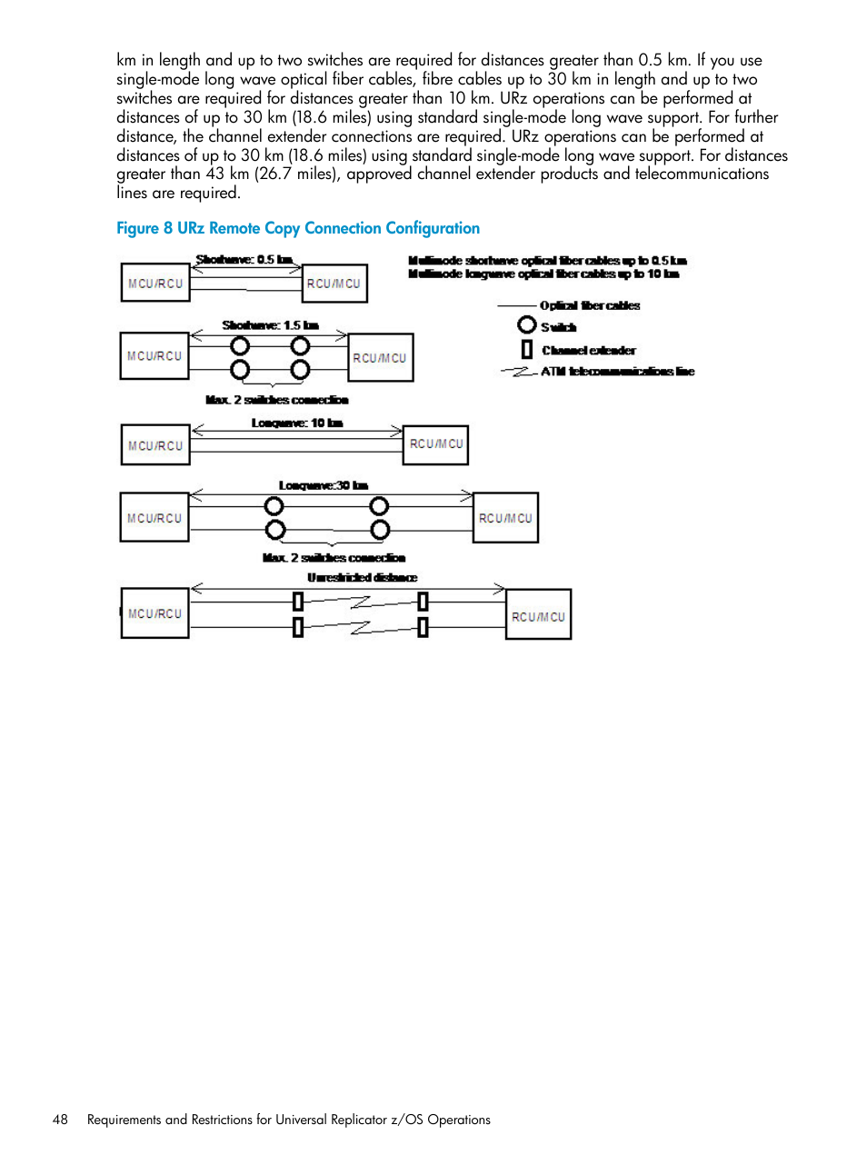 HP StorageWorks XP Remote Web Console Software User Manual | Page 48 / 203