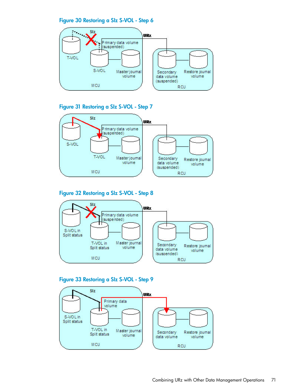 HP StorageWorks XP Remote Web Console Software User Manual | Page 71 / 203