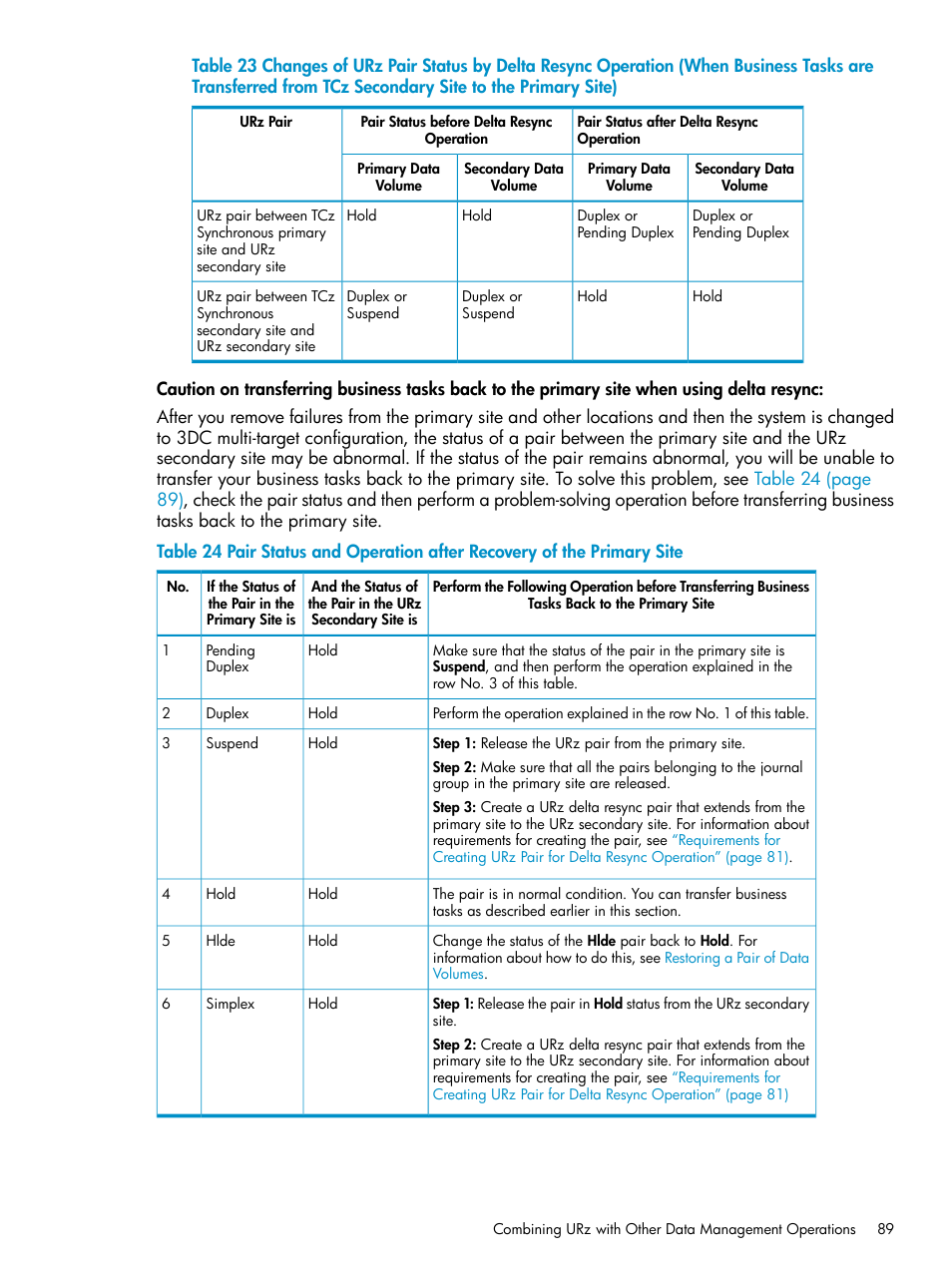 HP StorageWorks XP Remote Web Console Software User Manual | Page 89 / 203