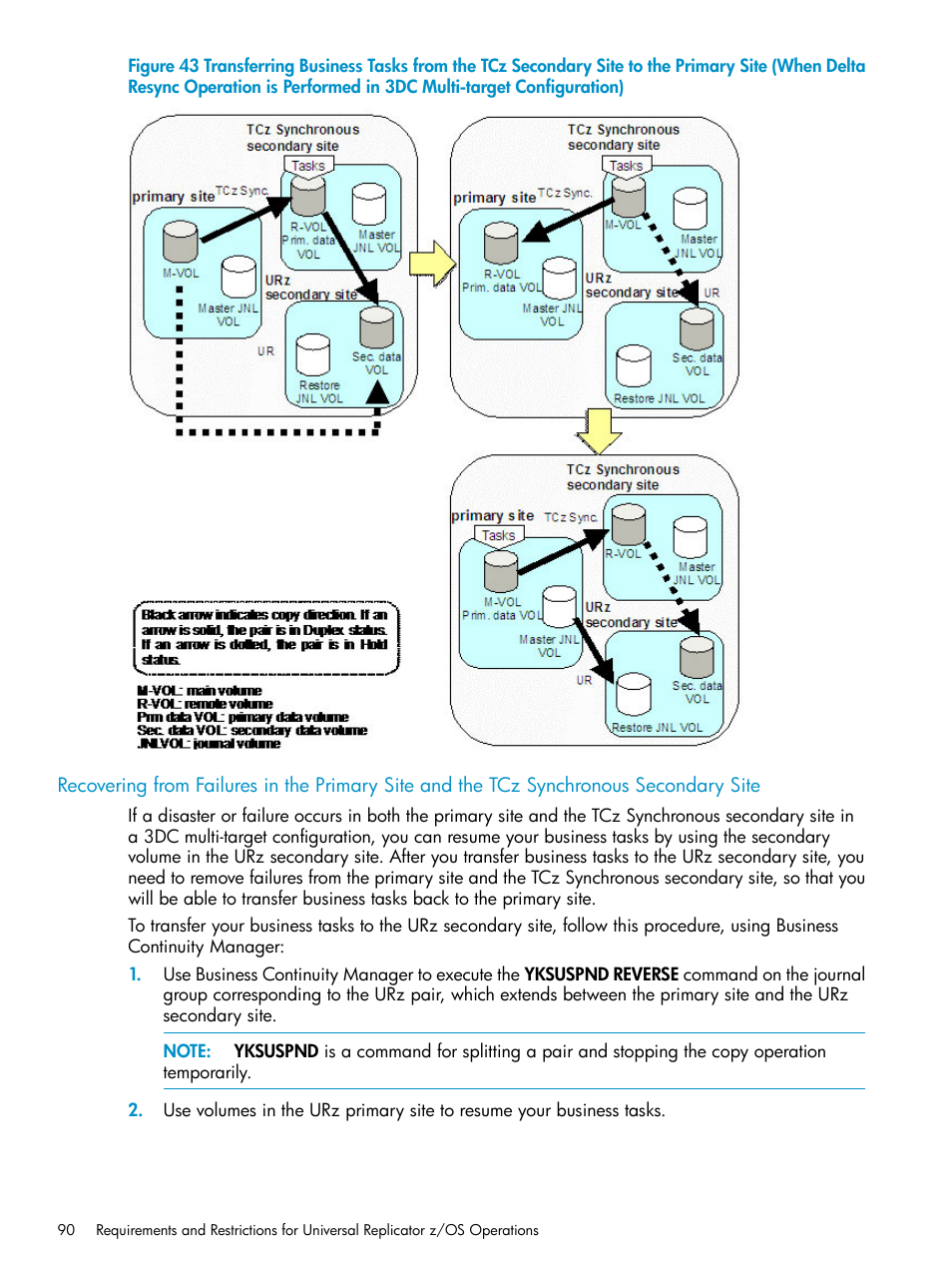 Recovering from failures in the | HP StorageWorks XP Remote Web Console Software User Manual | Page 90 / 203