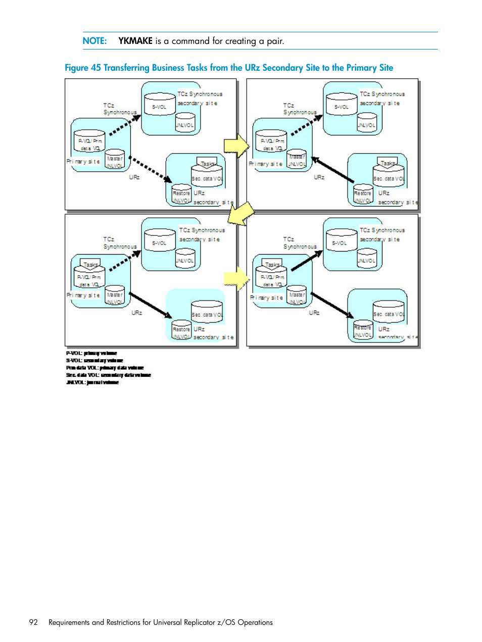 HP StorageWorks XP Remote Web Console Software User Manual | Page 92 / 203