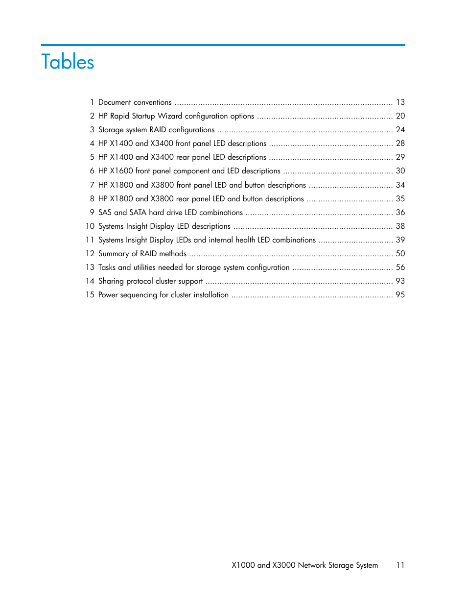 Tables | HP StorageWorks X3000 Network Storage Systems User Manual | Page 11 / 130