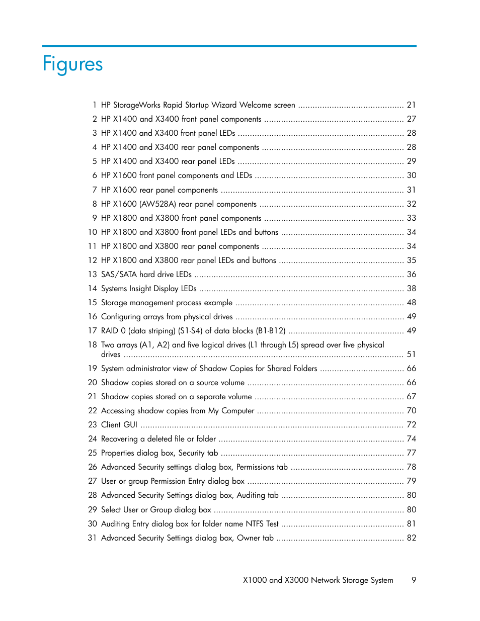 Figures | HP StorageWorks X3000 Network Storage Systems User Manual | Page 9 / 130