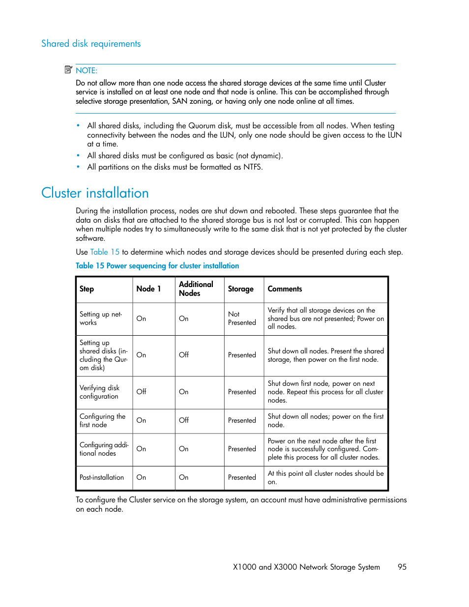 Shared disk requirements, Cluster installation, Power sequencing for cluster installation | HP StorageWorks X3000 Network Storage Systems User Manual | Page 95 / 130