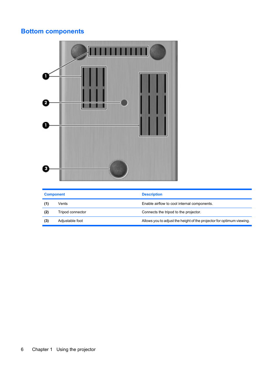 Bottom components | HP Notebook Projection Companion User Manual | Page 10 / 23