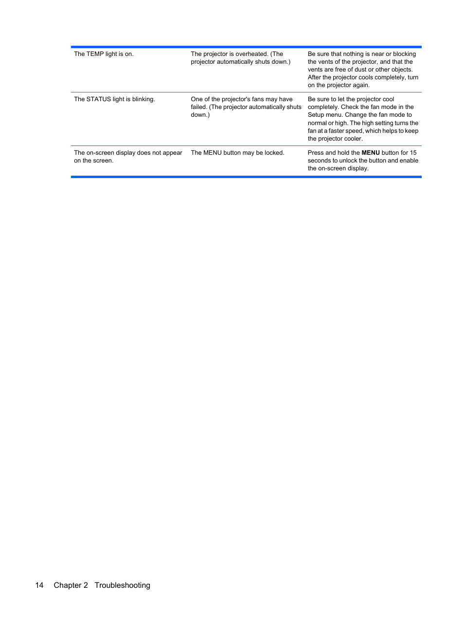 HP Notebook Projection Companion User Manual | Page 18 / 23