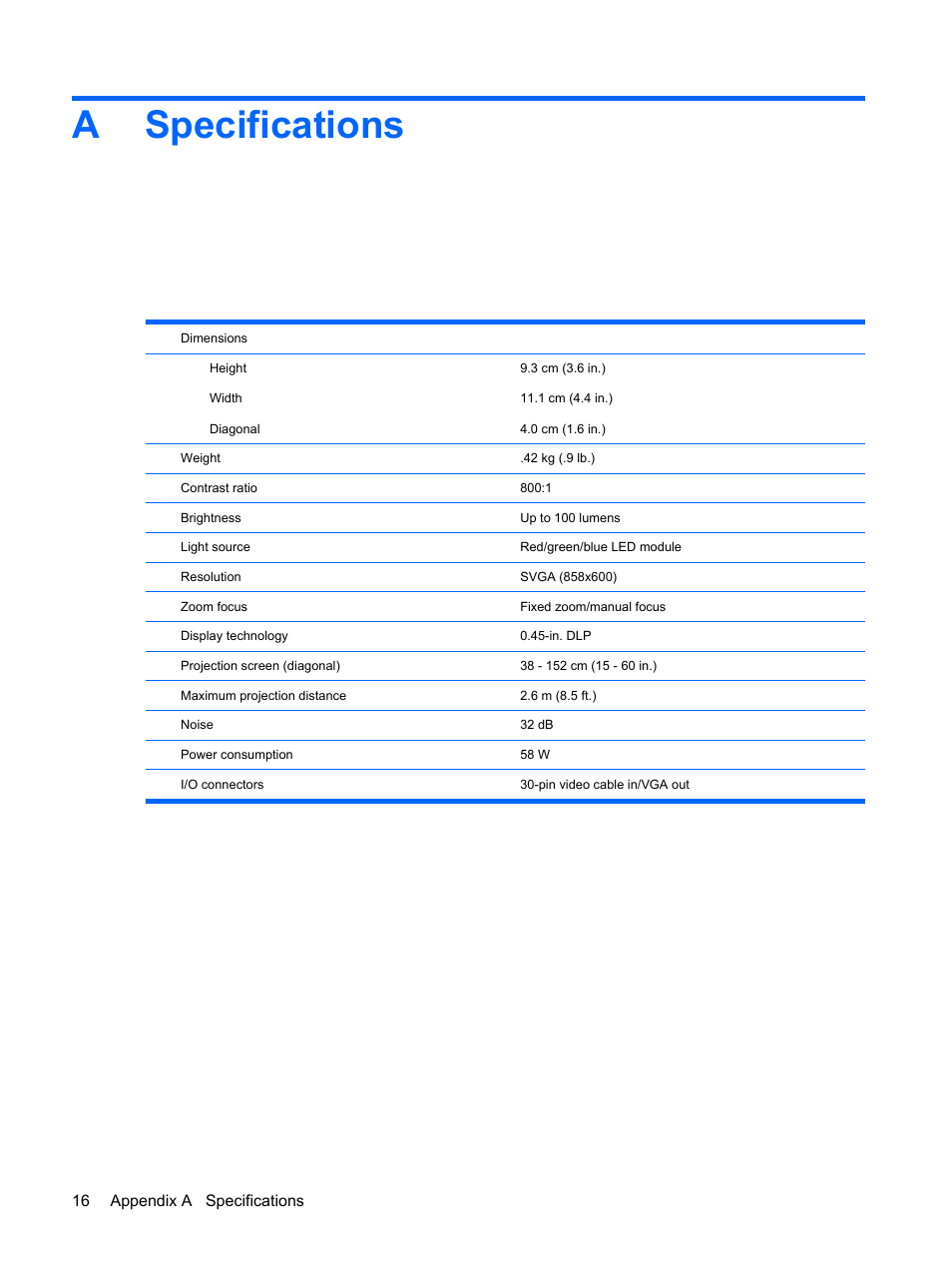 Specifications, Appendix a specifications, Aspecifications | HP Notebook Projection Companion User Manual | Page 20 / 23