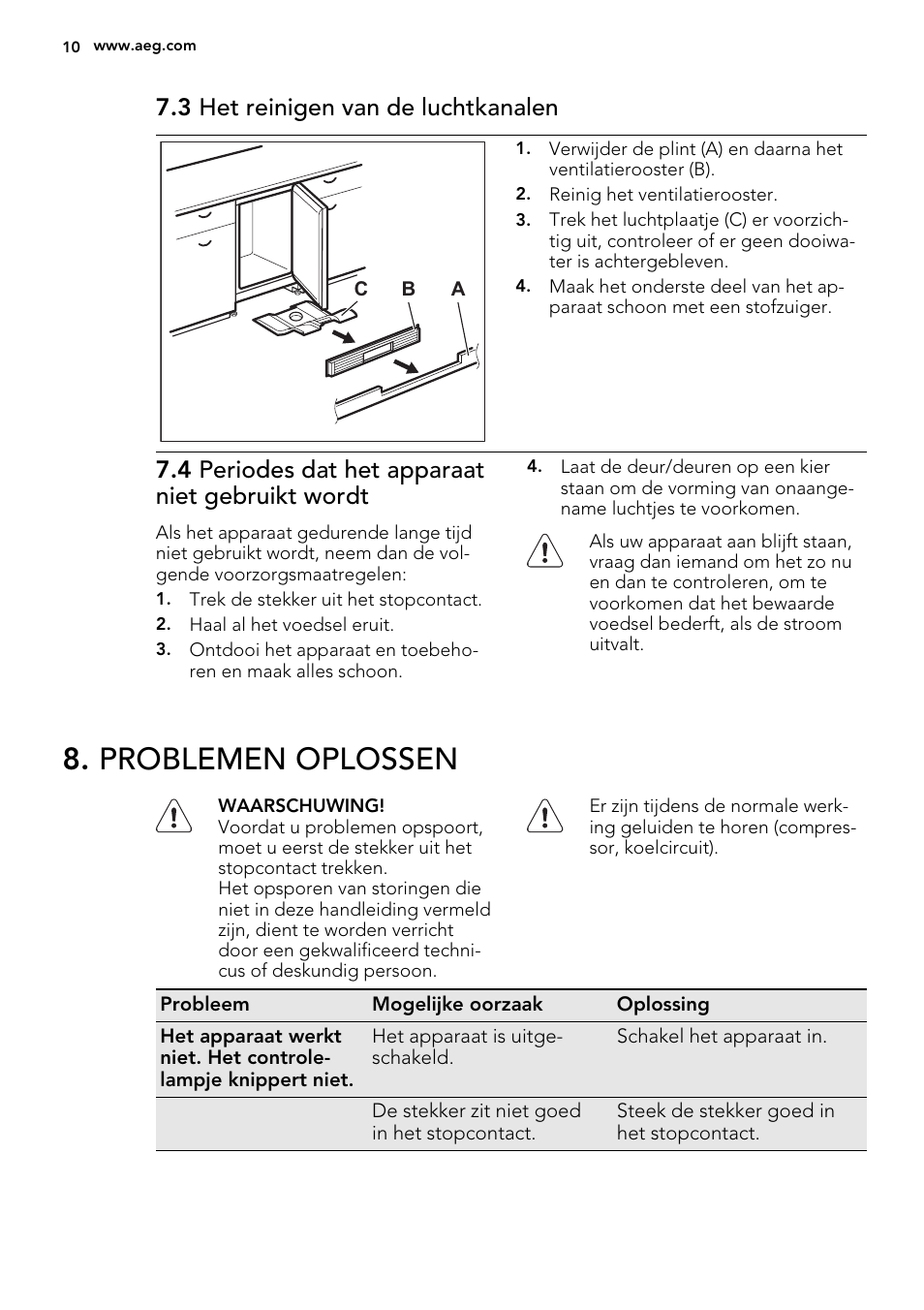 Problemen oplossen, 3 het reinigen van de luchtkanalen, 4 periodes dat het apparaat niet gebruikt wordt | AEG AGS58200F0 User Manual | Page 10 / 72
