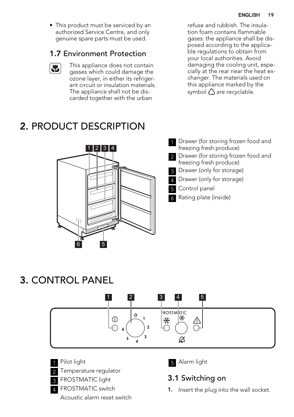 Product description, Control panel, 7 environment protection | 1 switching on | AEG AGS58200F0 User Manual | Page 19 / 72