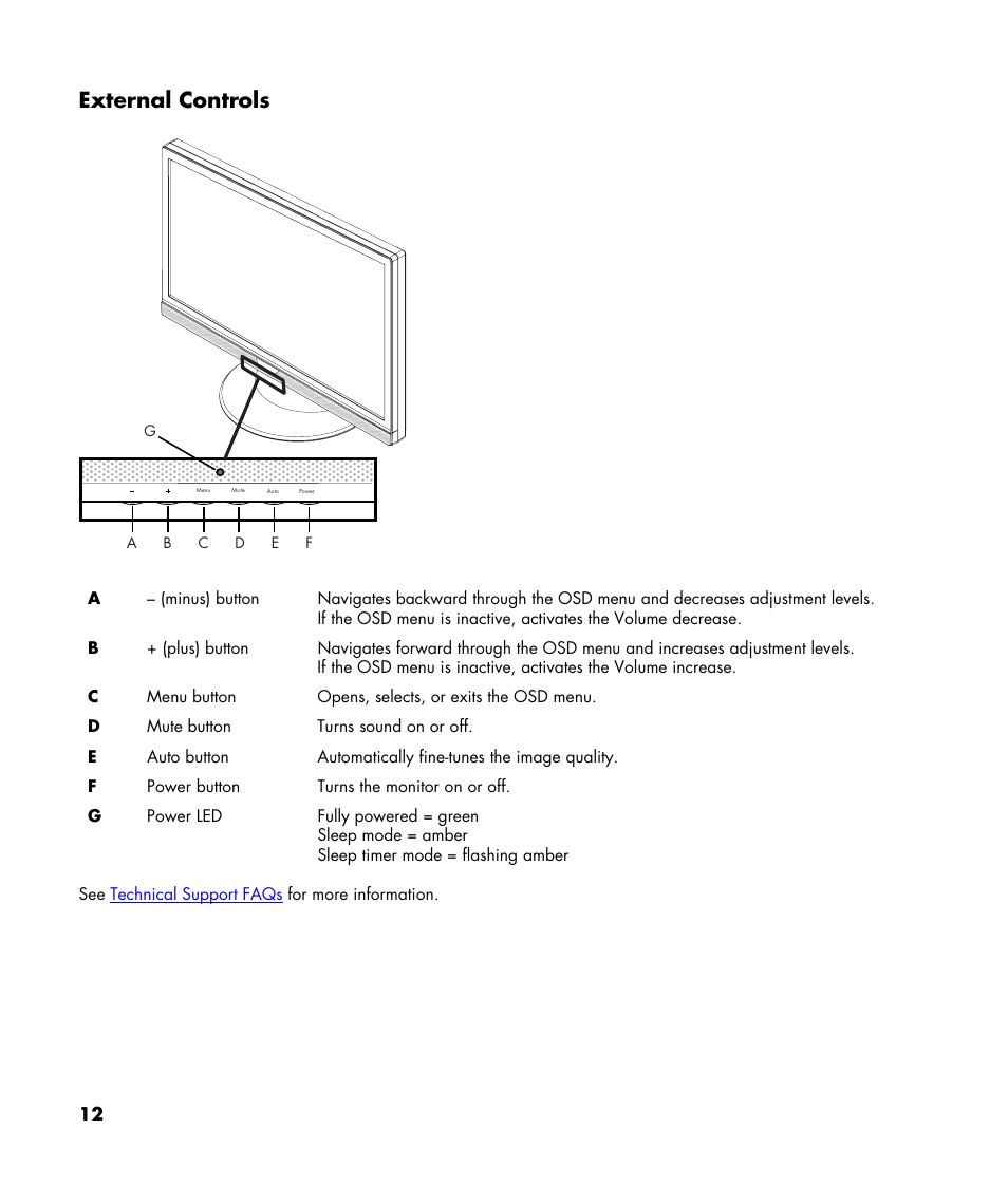 External controls | HP v216 21.6 inch LCD Monitor User Manual | Page 12 / 30