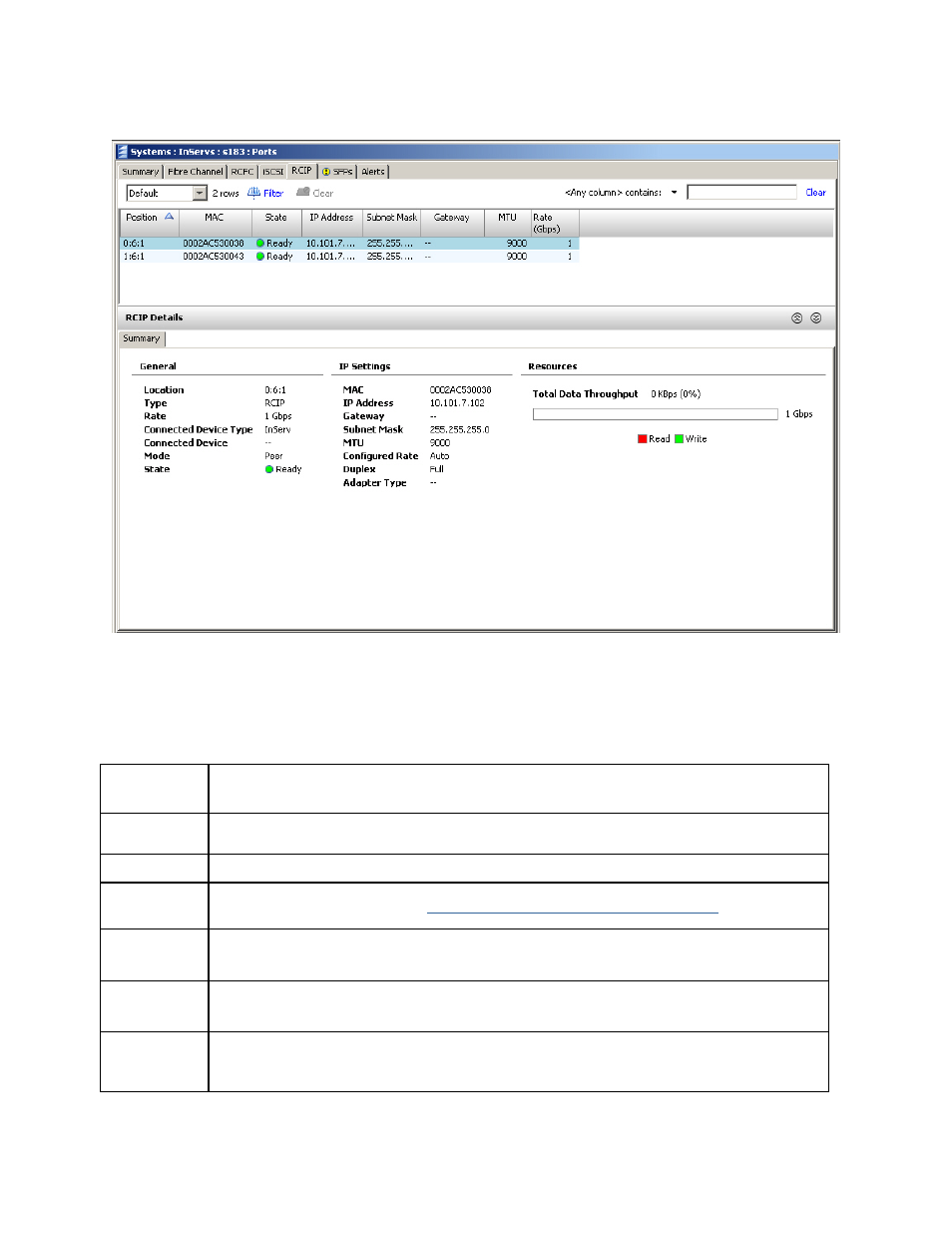 HP 3PAR Operating System Software User Manual | Page 151 / 475