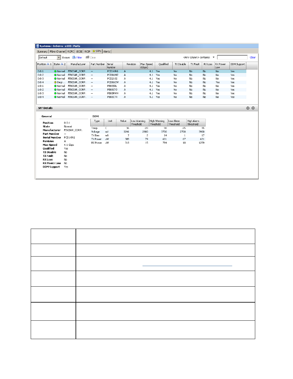 HP 3PAR Operating System Software User Manual | Page 154 / 475