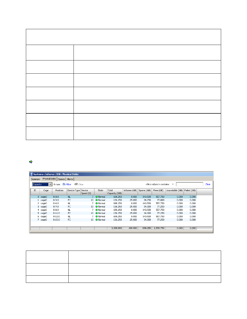 Displaying capacity information | HP 3PAR Operating System Software User Manual | Page 173 / 475