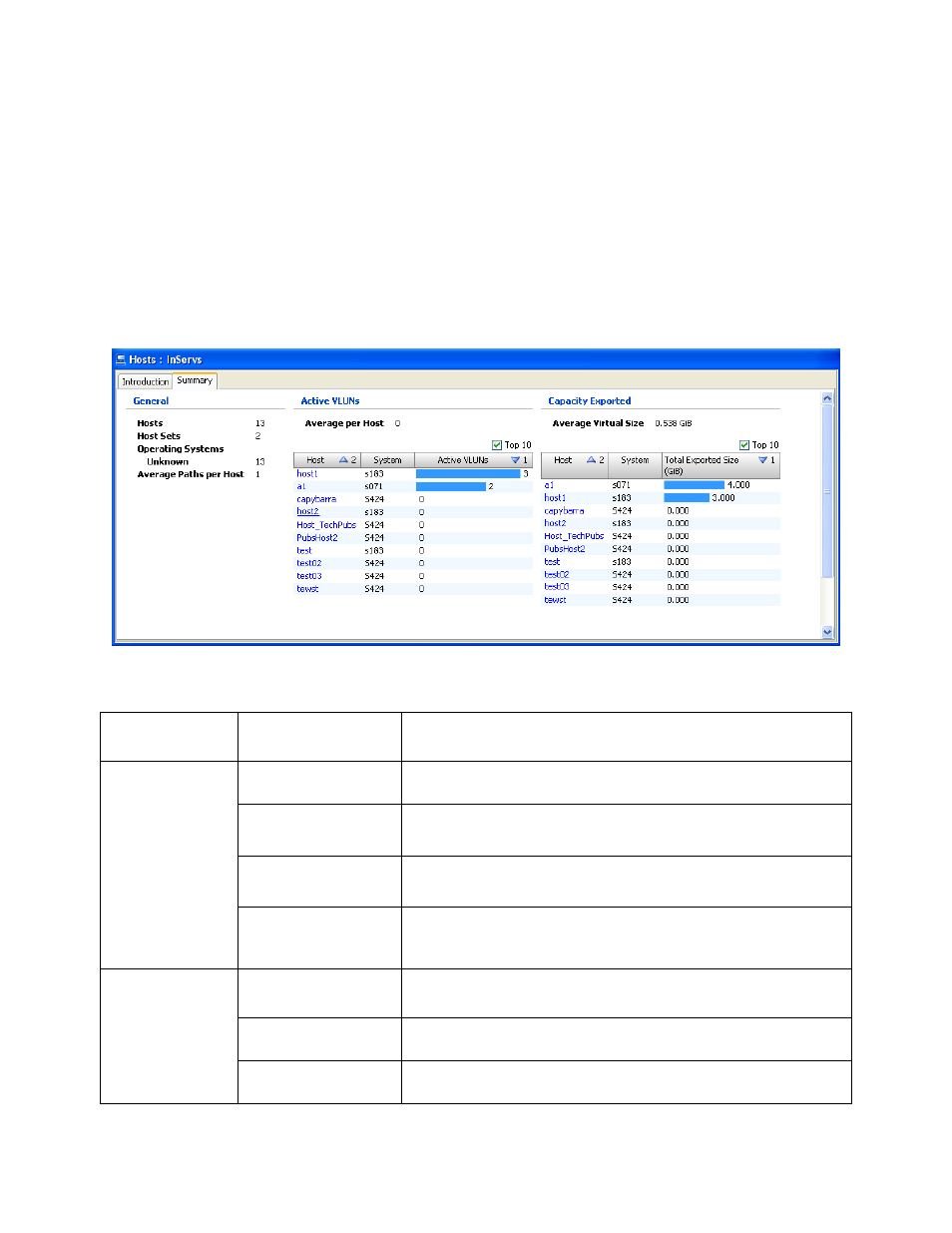 Overview of all hosts | HP 3PAR Operating System Software User Manual | Page 185 / 475