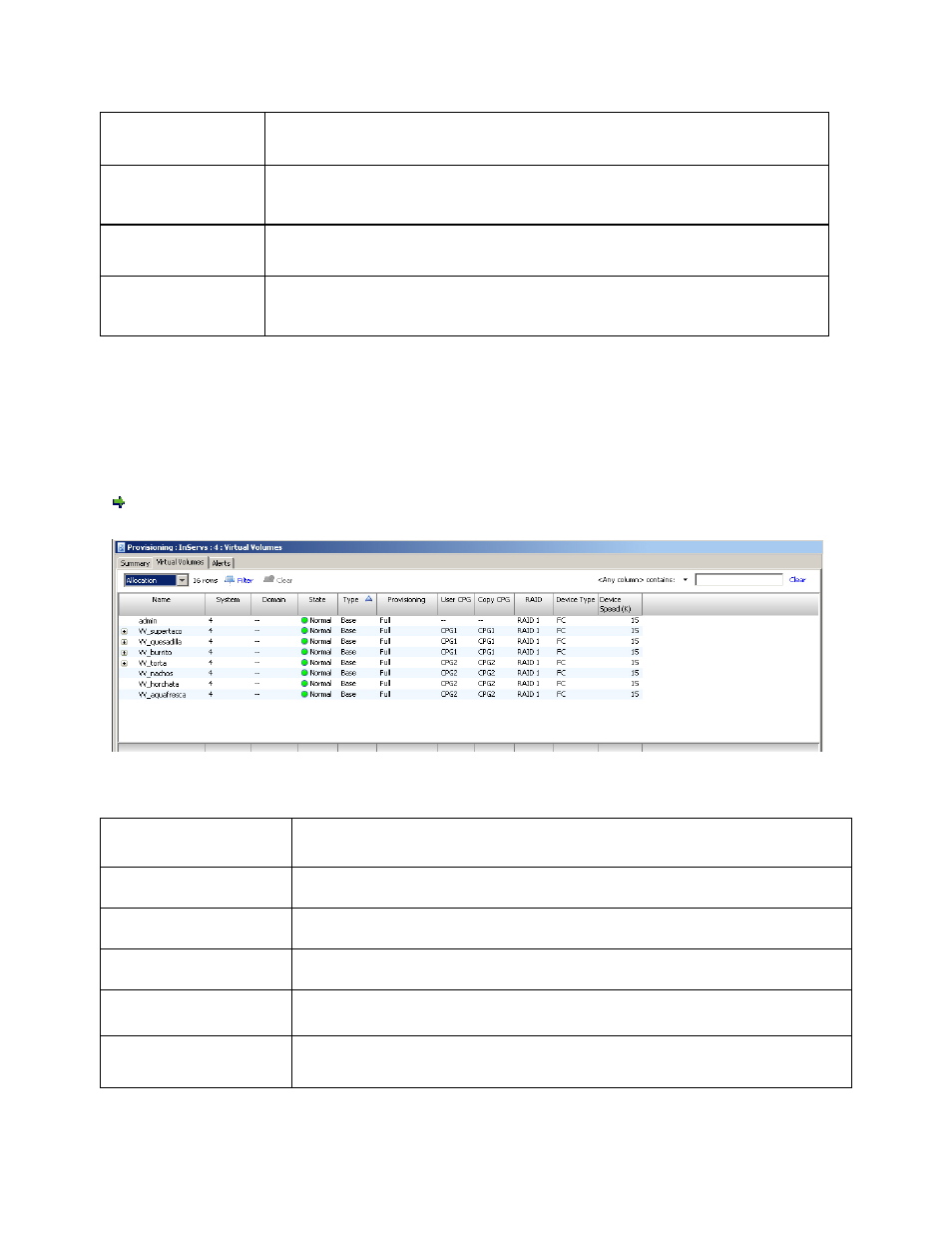 Displaying allocation information | HP 3PAR Operating System Software User Manual | Page 256 / 475