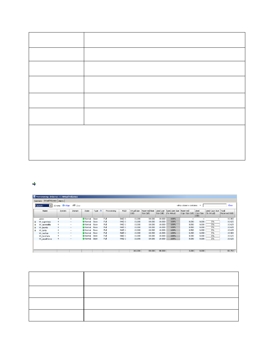 Displaying capacity information | HP 3PAR Operating System Software User Manual | Page 257 / 475