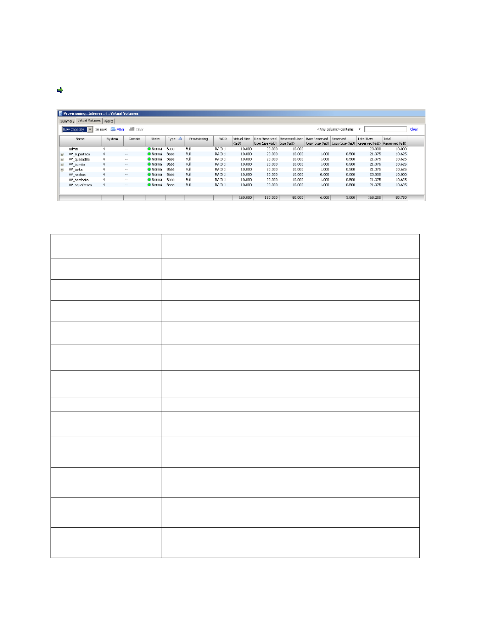 Displaying raw capacity information | HP 3PAR Operating System Software User Manual | Page 259 / 475