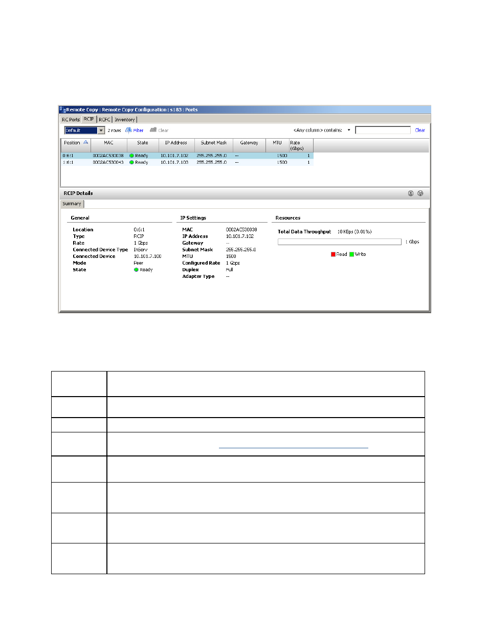 Rcip tab | HP 3PAR Operating System Software User Manual | Page 349 / 475